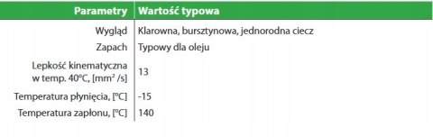 EKOBET 0 olej do smarowania form, szalunków 200L