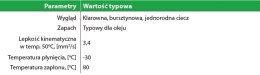 EKOBET PLUS 0 olej do smarowania form 200L
