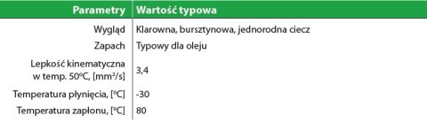 EKOBET PLUS 0 olej do smarowania form 200L