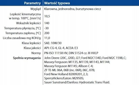 Olej wielofunkcyjny STOU 10W/30 200L